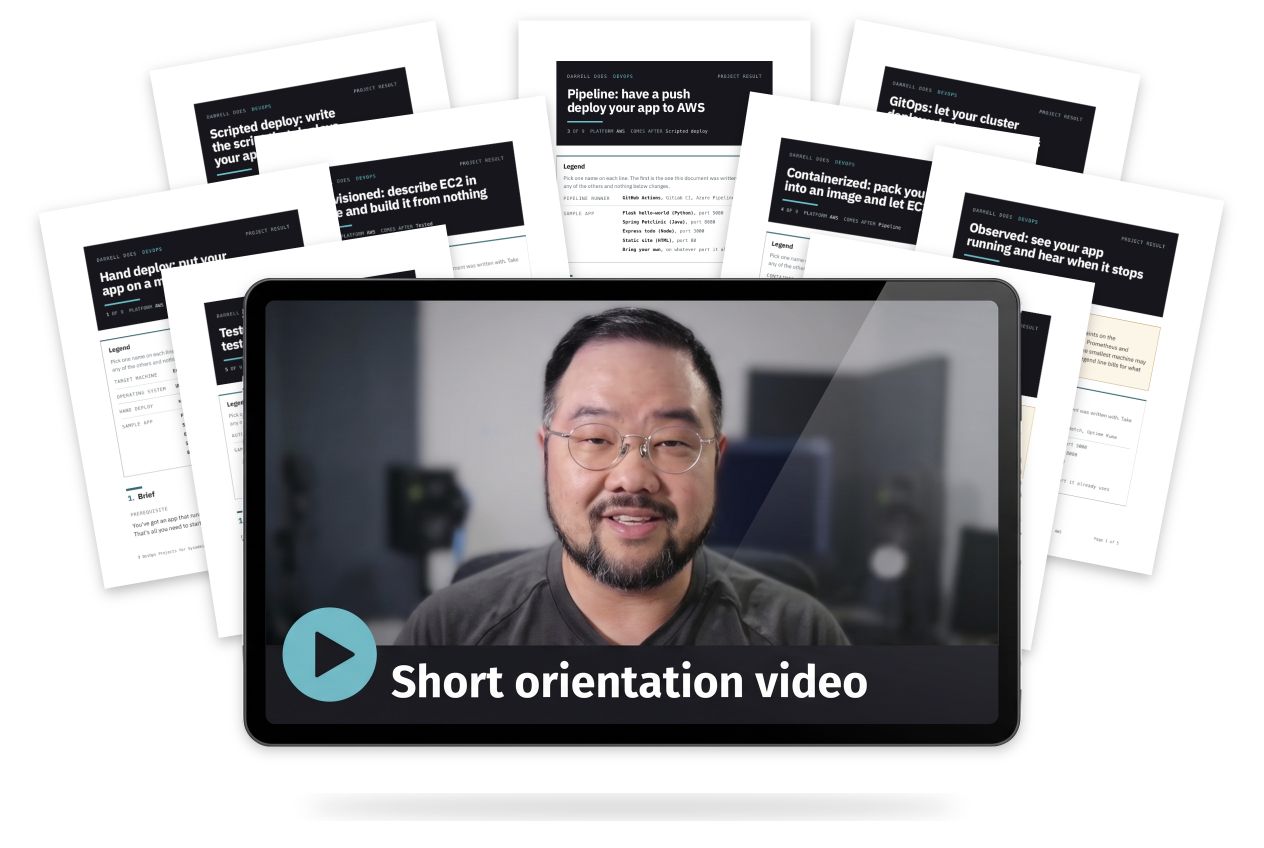 Nine actual project PDF first pages fanned behind the approved orientation-video preview